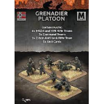 Flames of War Grenadier Platoon (Mid War)