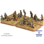 Flames of War Paratrooper Mortar Platoon