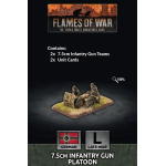 Flames of War 7.5cm Infantry Gun Platoon (x2) (Late War)