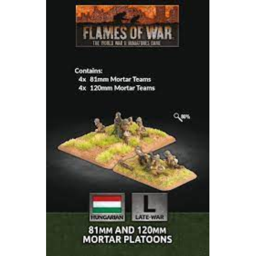 Flames of War 81mm and 120mm Platoons (x8)