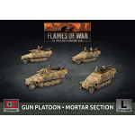 Flames of War Gun Platoon-Mortar Section