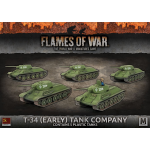 Flames of War T-34 (Early) Tank Company (Mid War)