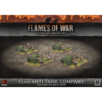 Flames of War 45mm Anti-Tank Company (Mid War)