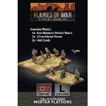 Flames of War Fallschirmjager Mortar Platoons