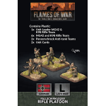 Flames of War Fallschirmjager Rifle Platoon