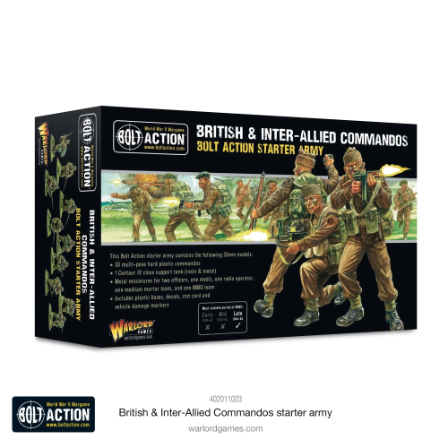 Bolt Action British & Inter-Allied Commandos Starter Army