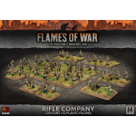 Flames of War Rifle Company (x135 plastic Figures)