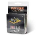 Flames of War 7.5cm Infantry Gun Platoon (Early War)