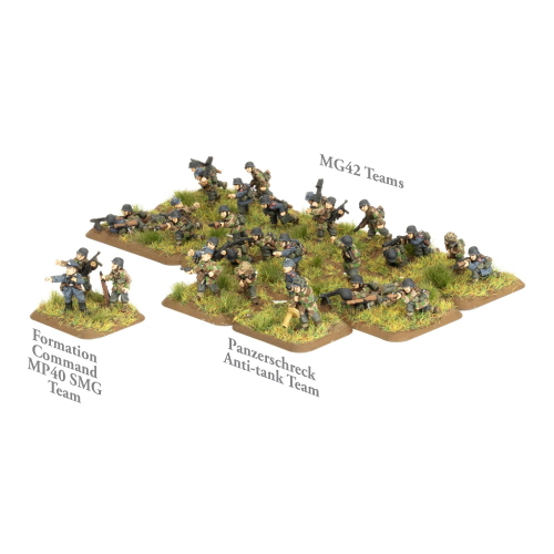 Flames of War Herrmann Goering Panzergrenadier Platoon (Late War)