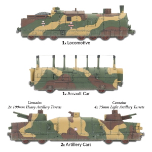 Flames of War Polish Armoured Train