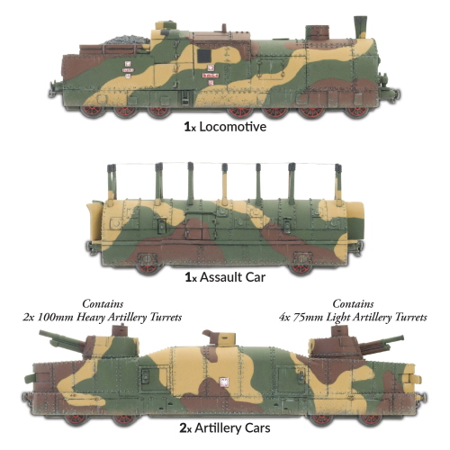 Flames of War Polish Armoured Train
