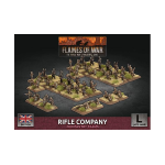 Flames of War Rifle Company